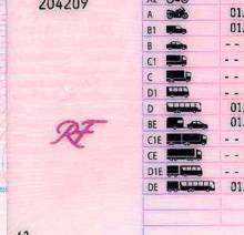 Notre zone d'activité pour ce service Magasin de photographie Marseille 13007